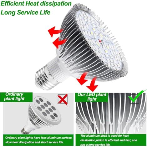 Ampoule de culture E27 100 W, éclairage LED à spectre complet avec UV ...