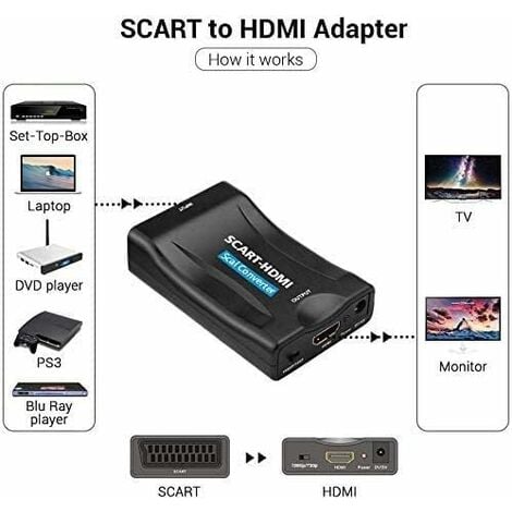 Adaptador convertidor Scart a HDMI, convertidor de audio y video