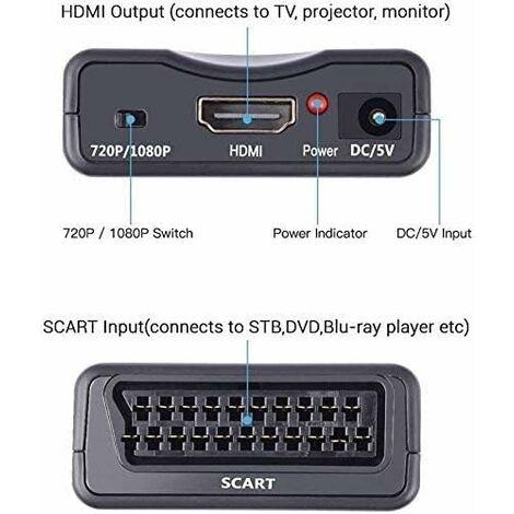 Adaptador convertidor Scart a HDMI, convertidor de audio y video compatible  con HDMI 720p / 1080p para