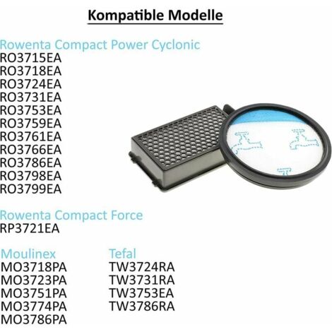 Filtros para aspiradoras Rowenta Zr005901 Moulinex Tefal Compact