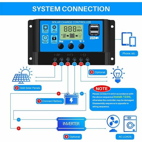 Controlador de carga solar 12V/24V 30A PWM Panel solar regulador  inteligente con doble puerto USB pantalla LCD, 30A