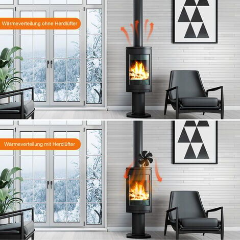 Ventilador eléctrico para chimenea Otros accesorios para chimenea Ventilador  para chimenea con termómetro