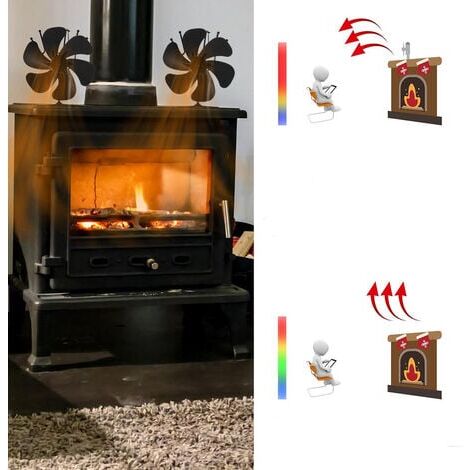 Ventilador de estufa de leña alimentado por calor, motores duales de 6  aspas, ventilador de chimenea para estufa de leña, ventiladores de estufa