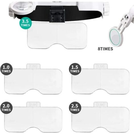 Lunette Loupe Avec 2 LED, Frontale Grossissantes Casque