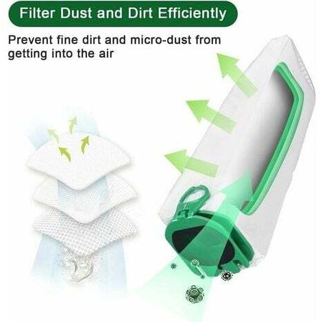 Duronic VC9F3 Filtre HEPA Pour Aspirateur Balai VC9 Compatible