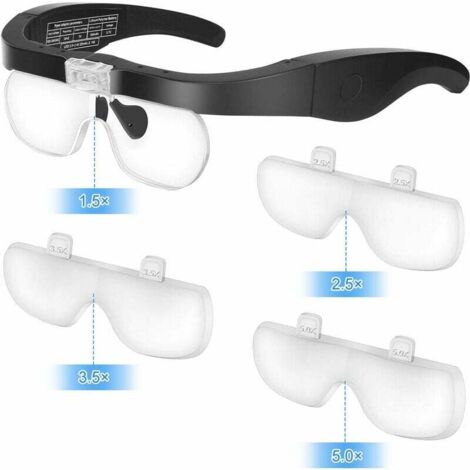 Loupe Frontale LED Rechargeable - 4 Lentilles (1.5X à 5X) Pour Travaux Précis