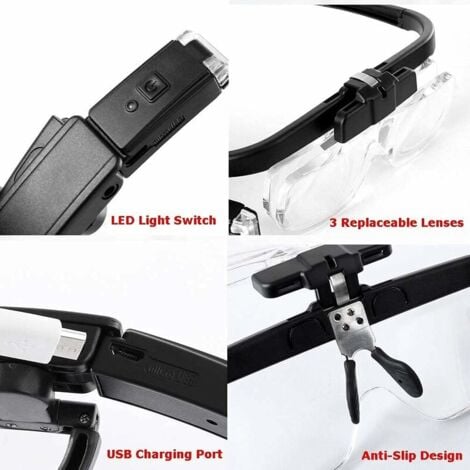 Lunette Loupe Eclairante LED 2 Lumières, Loupe Serre-Tête pour Lecture Précision Travail Horloger Malvoyant Main , USB Rechargeable Loupe Frontale Grossissante Interchangeable 1.5X, 2X, 2.5X,TRIMEC