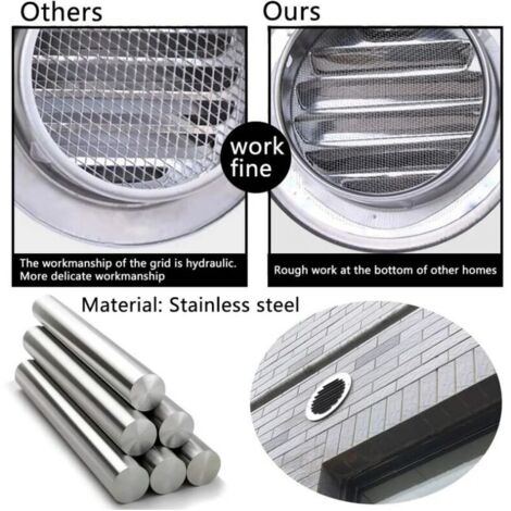 Grille D Aeration Inox Ronde Au Meilleur Prix | Leroy Merlin