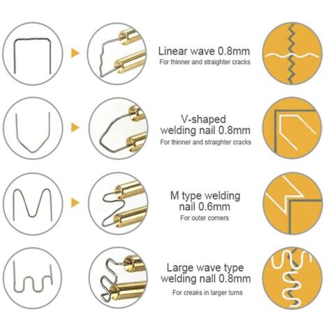 Soudure Plastique, Agrafeuse a Chaud pour Reparer Plastique avec 400 Agrafes, Agrafeuse Plastique pour Réparation Pare-Chocs et Carrosserie, Pistolet à Souder Soudage Plastique--TRIMEC