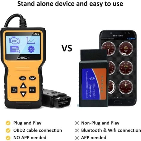 Outil de Diagnostic Auto - Lecteur de Codes Erreur Moteur, Lire et Effacer les Codes, Scanner de Diagnostic Auto TRIMEC