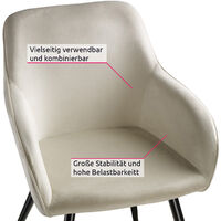 6er Set Stuhl Marilyn Samtoptik, schwarze Stuhlbeine - Stuhl, Esszimmerstuhl, Wohnzimmerstuhl - crème/schwarz