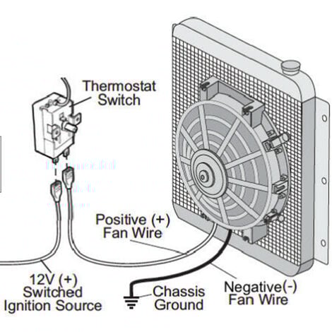 Eosnow 21 pièces réglage radiateur électrique ventilateur Thermostat contrle relais fil Kit robuste Thermostat pour voiture camion 12V