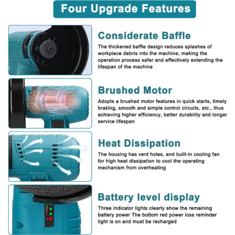 Meuleuse D'angle Sans Balais 21V - Batterie Incluse - Outil électroportatif