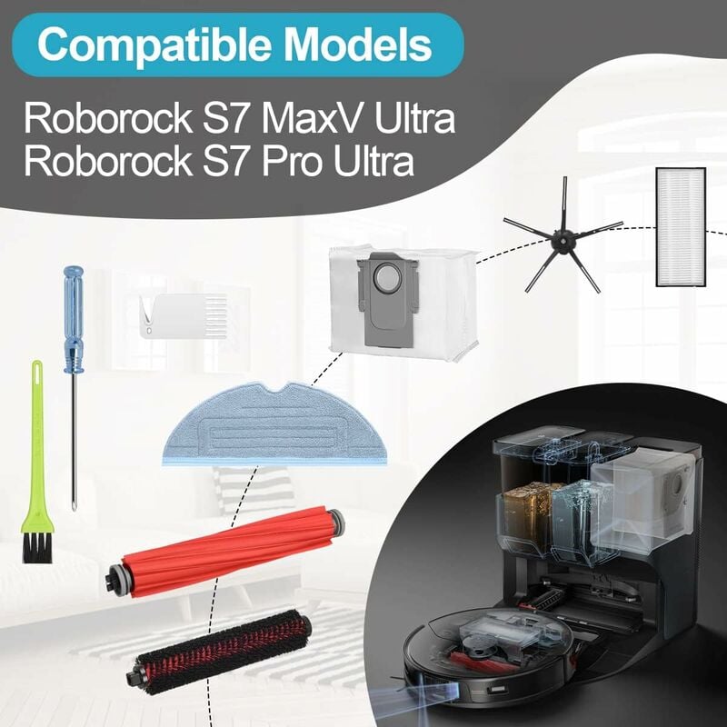 Pour Roborock S7 Pro Ultra / S7 Maxv Ultra Robot Aspirateur Pièces de  rechange de rechange Main Side Brush Hepa Filter Mop Dust Bag