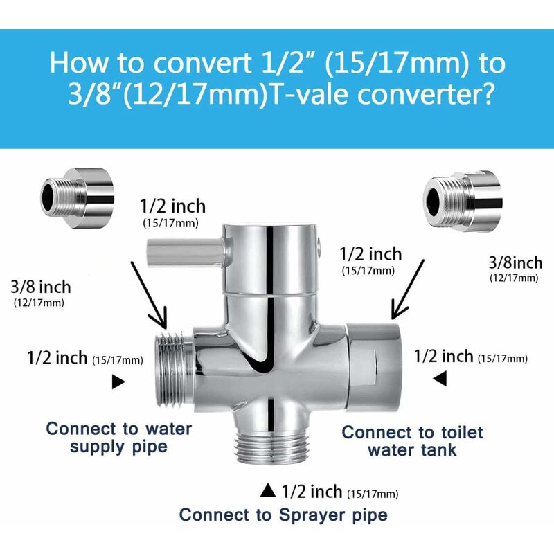 Kit Douchette WC, Douchette Toilette WC avec Vanne 3 Voies (1/2-3/8),  Poignée Chromée, Douchette WC Kit Complet pour Hygiène Personnelle et  Nettoyage des Couches : : Bricolage