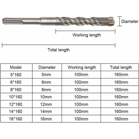 CHOYCLIT Forets à béton, 9 pièces (5 mm 16 x 160 mm), foret à percussion électrique SDS Plus pour perceuse à percussion, forets croisés pour brique, pierre, naturel, métal