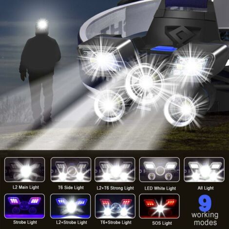 lampe frontale 9 led : AVIS – La Lampe . Net