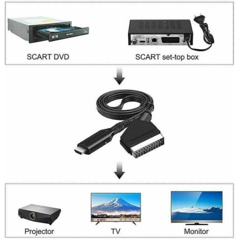 Convertisseur Péritel-HDMI Scart vers HDMI Adaptateur Vidéo Audio  Adaptateur 1080P/720P HD Support PAL NTSC