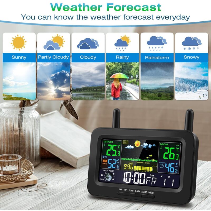 CCYKXA Station météo sans Fil, Thermomètre Hygromètre Baromètre Intérieure  Extérieure avec Capteur LED Ecran Rétro-éclairage