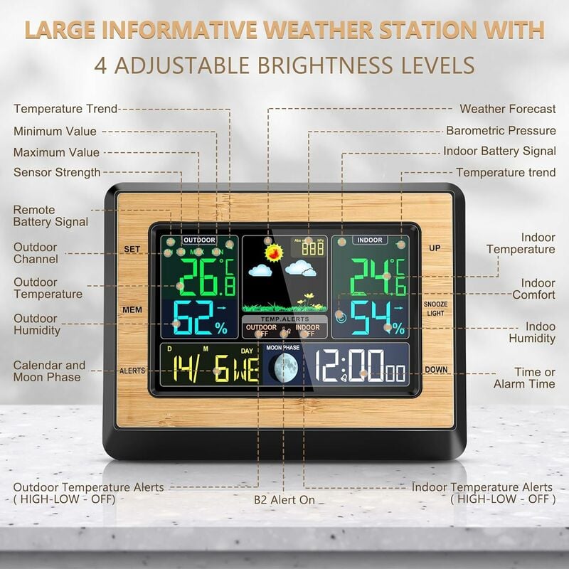 CCYKXA Blanc Station météo sans Fil, Thermomètre Hygromètre Baromètre  Intérieure Extérieure avec Capteur LED Ecran Rétro