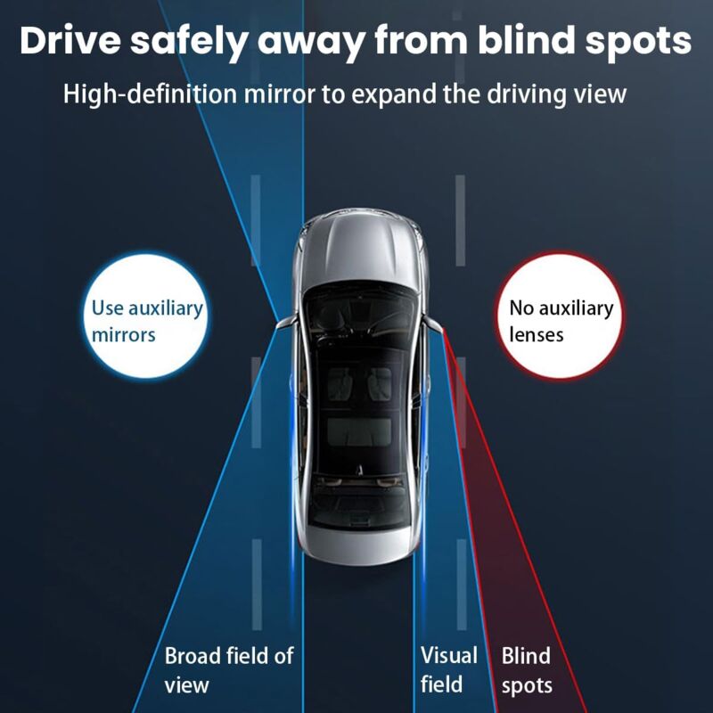 2 Miroirs Angle Mort Voiture JNNJ - 360° Réglable, Vision Grand Angle Pour SUV Et Camion