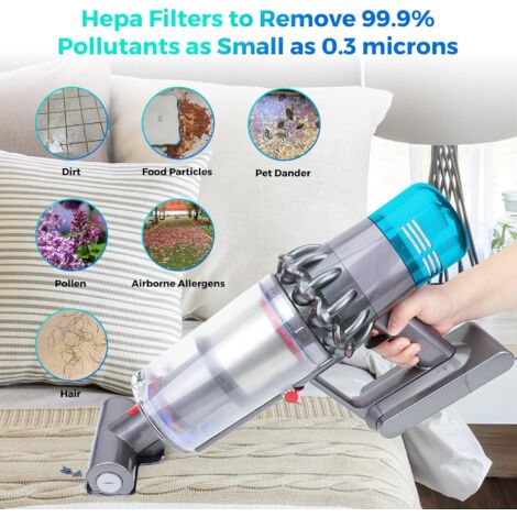 CCYKXA Filtre pour Dyson V15,3 Packs Filtres de remplacement pour Dyson V11 V15 SV14 SV17 SV22 Detect Animal Absolute Extra Pro Torque Drive Motorhead Aspirateur