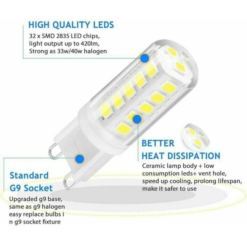 Acheter Ampoule G9 LED sans scintillement, Mini projecteur en verre COB LED  G9 5W 7W 10W 220V, lustre de remplacement, lampe halogène 20W 40W