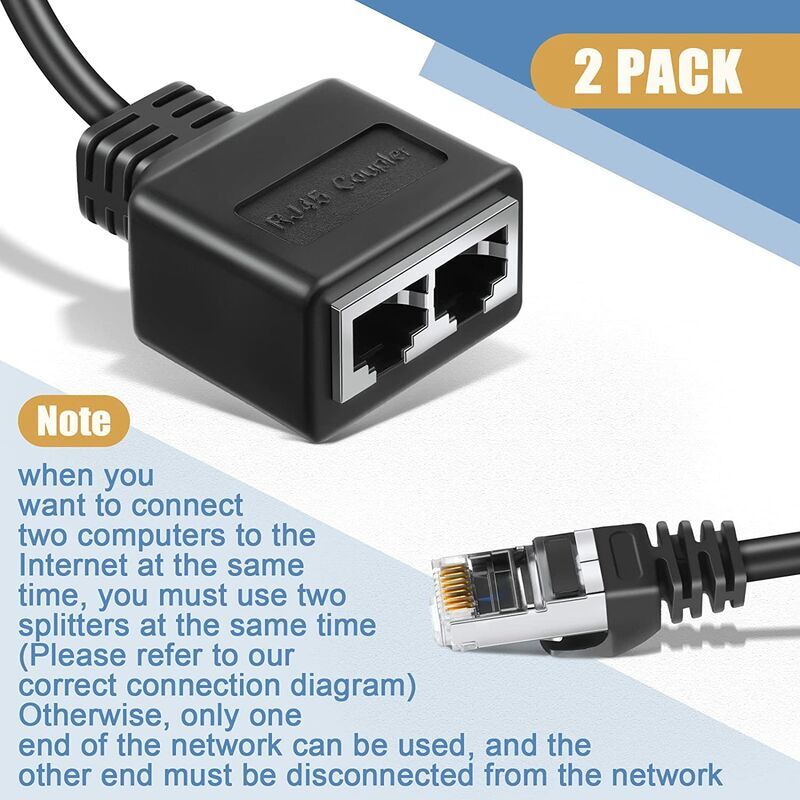 Répartiteur d'adaptateur Ethernet réseau RJ45 1 à 2 ports, câble adaptateur répartiteur  Ethernet LAN RJ45 1 mâle à 2 femelles adapté Super Cat5, Cat5e, Cat6, Cat7  LAN Adaptateur de connecteur de prise