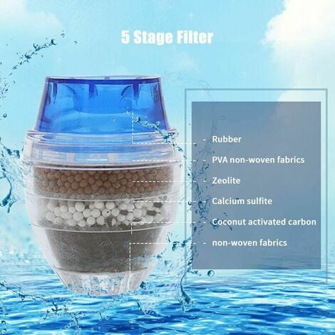 Purificateur d'eau par gravité - Filtration charbon actif – Vert & Bleu  France