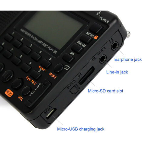 Poste Radio Portable Rechargeable, Radio FM AM SW,(Noir)