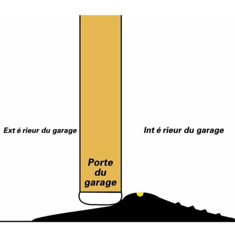 SHINING HOUSE Joint de seuil de porte de garage 1 m, seuil de porte de garage, joint de porte de garage, caoutchouc de remplacement de coupe-froid bricolage