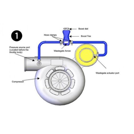 VINGVO Contrôleur Turbo Boost Valve De Dérivation De Kit De Contrôleur De Poussée De Turbo