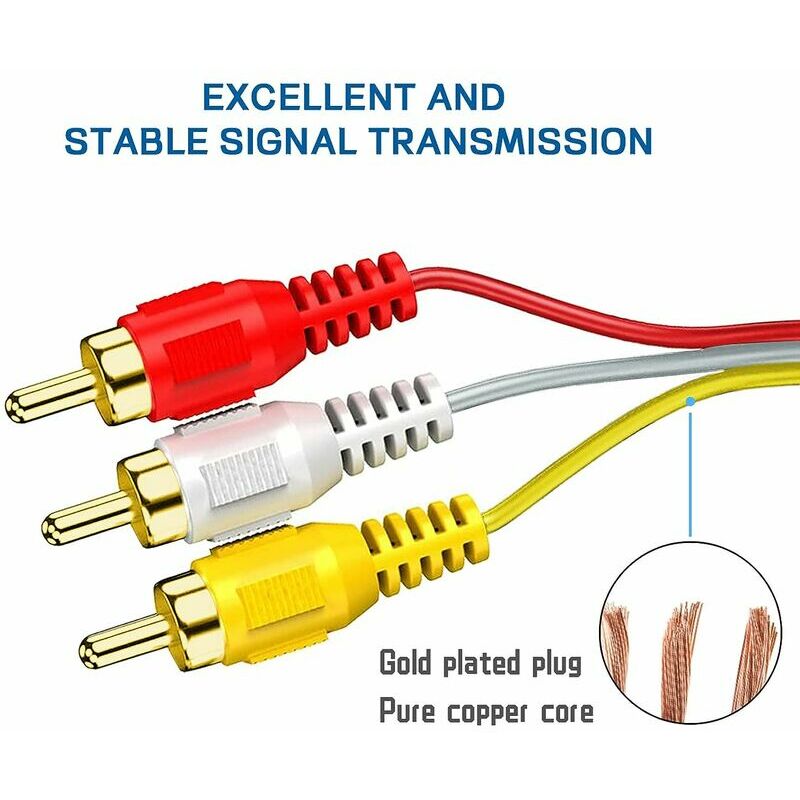 Câble HDMI vers RCA - 1080P - Conversion HD pour Décodeur vers 3 RCA  Adaptateur de Câble Audio Vidéo Rouge Jaune Blanc pour TV HDTV DVD - 1,5 m  - Straße Tech ® 