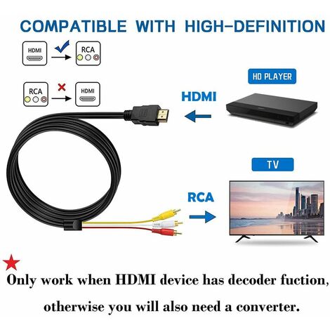 âble HDMI vers RCA,1080P Câble de Conversion HD pour Décodeur HDMI vers  3RCA,Adaptateur de