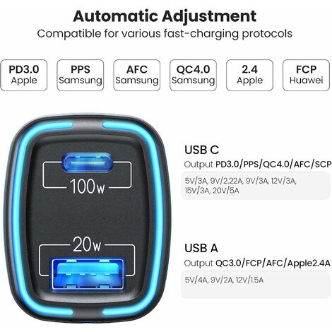 120W Chargeur Voiture USB C,Double Ports Chargeur Allume Cigare Rapide PPS  PD 100W Type C