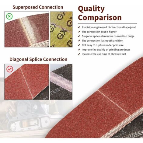 Bande De Ponçage Non Tissée 760x40 Mm - Grain Fin, Pour Conditionnement De Surface