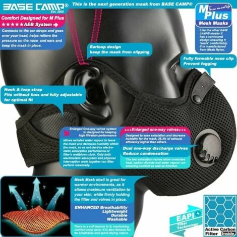Masque anti-poussière pour menuiserie Construction Tondre Ponçage Jardinage Nettoyage Peinture Sciage et meulage