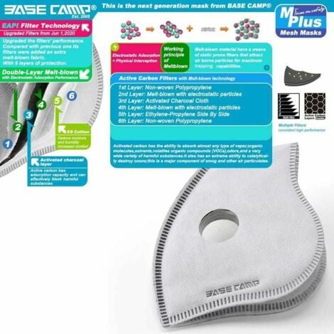 Masque anti-poussière pour menuiserie Construction Tondre Ponçage Jardinage Nettoyage Peinture Sciage et meulage