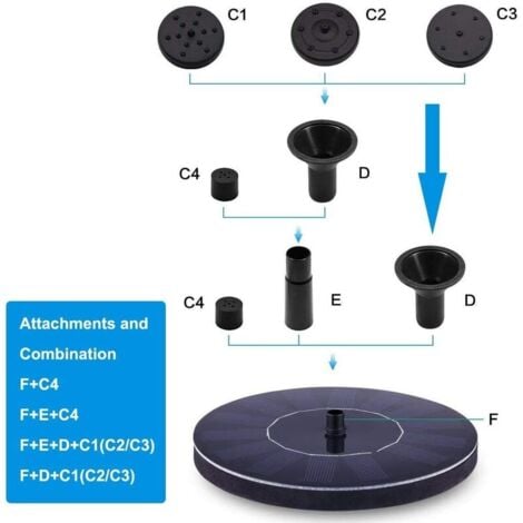 Fontaines pour bassins d'agrément Fontaine Solaire Pompe, 1.4W 150L/h Pompe à Eau Solaire(70CM Maximum) + 4 Buses, Mini Pompe Solaire pour Fontaines D'étang Jardin Décoratives