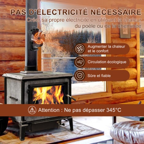 Ventilateur de poêle à bois pour cheminée, augmente l'air chaud