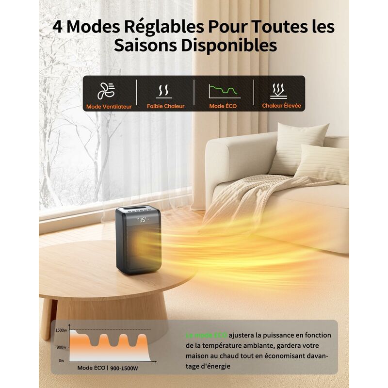 Chauffage Électrique Oscillant À 80° en Céramique PTC 1500W noir Vendo 