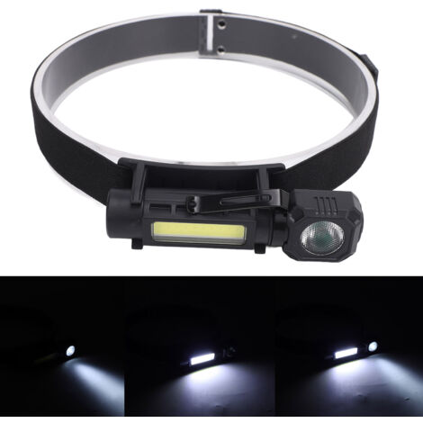 Lampe Frontale LED Puissante 5 Faisceaux Rechargeable - Bandeau