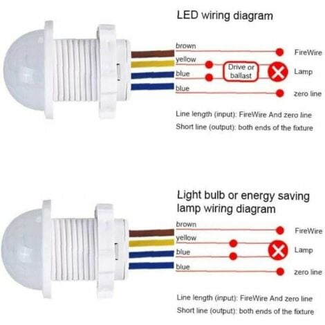 Ahlsen Détecteur de mouvement infrarouge LED Downlight Pir100v-240v Commutateur de lumière