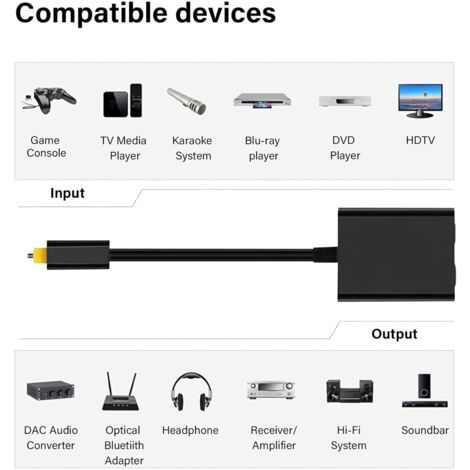 BeMatik - Câble audio optique numérique Toslink 2 m