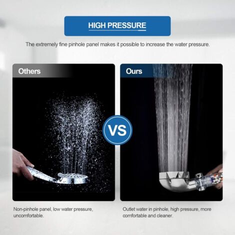 Pommeau Douche Pommeau de Douche Anti Calcaire Filtrant 3 Modes Pomme Douche Economiseur d'eau Haute Pression Universelle douchette