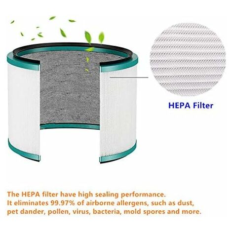 Filtre Purificateur d'Air HEPA avec Charbon Actif pour Dyson  DP01, DP03, HP00, HP01, HP02 et HP03