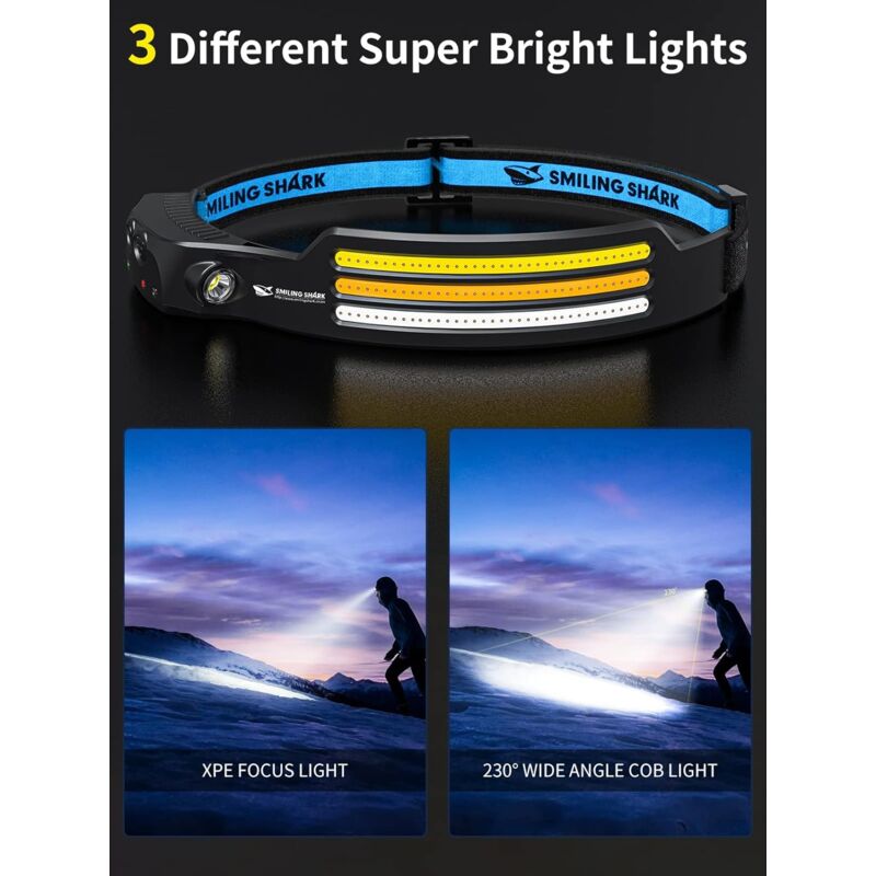 Lampe Frontale Rechargeable Smiling Shark TS-2 - 2400mAh, Projecteur Orientable, Capteur De Mouvement (Pack De 2) - 10