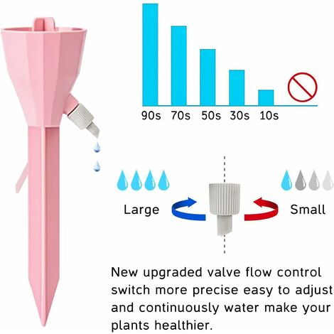 Drip Irrigation, 12 Drip Bottle Plant Watering Tips with Control Valves, Automatic Watering Drippers for Plants Garden Home Cisea