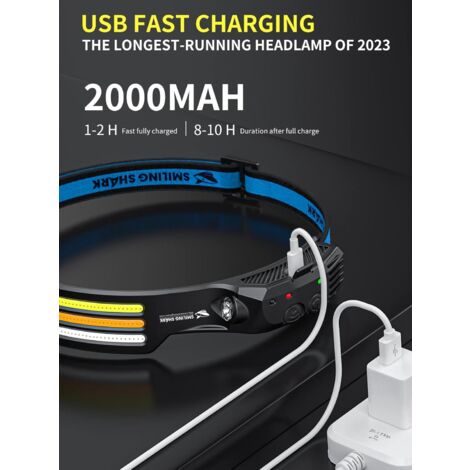 Smiling Shark TS-4 Lampe Frontale, LED Head Lamp Rechargeable