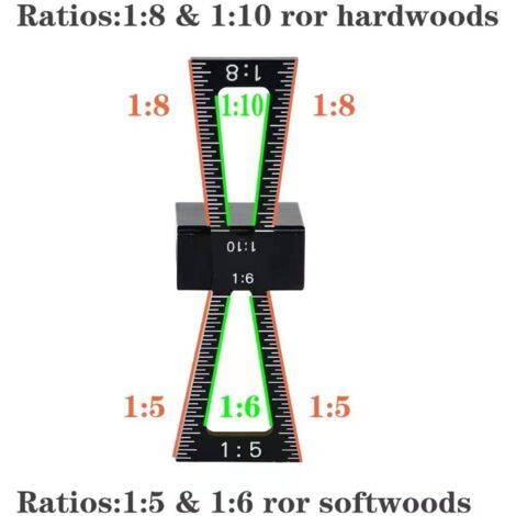 Gear Shift Linkage Rod 245291 Transmission Gear Shift Lever Linkage Rod ...